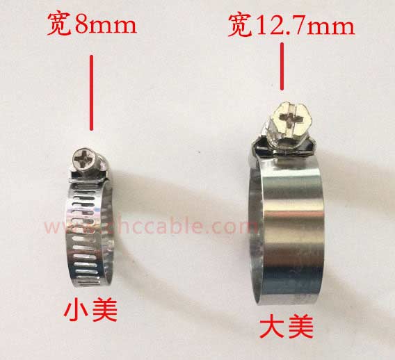 小美和大美喉箍對比圖