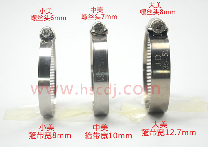 小美,中美,大美三種不銹鋼喉箍區(qū)別對(duì)比圖
